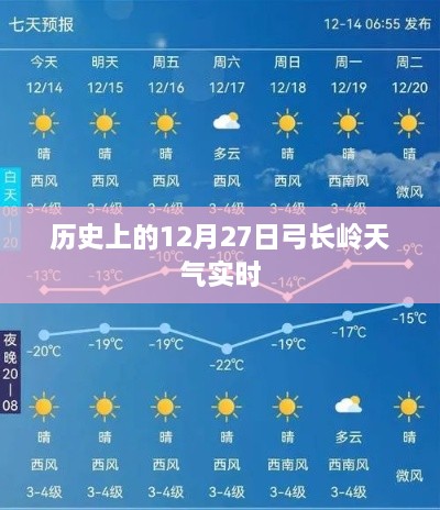 历史上的弓长岭天气实时数据查询，12月27日天气回顾