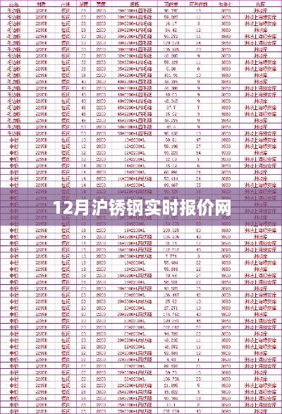 12月沪锈钢最新实时报价一网打尽