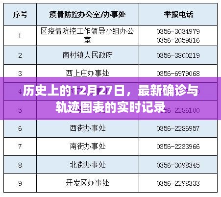 2024年12月 第42页