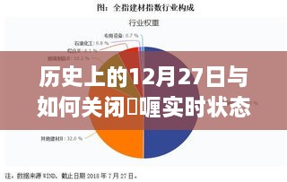 历史上的大事件，12月27日与关闭啫喱实时状态攻略