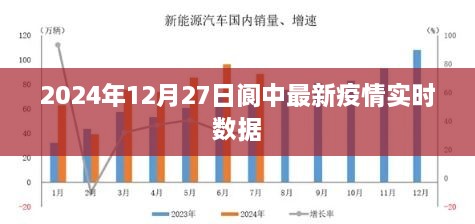 阆中疫情实时数据更新（最新消息）