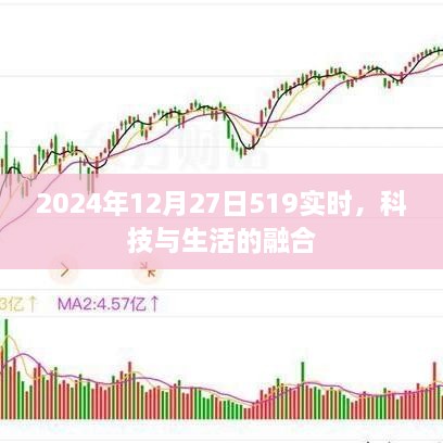 科技与生活的融合，未来趋势展望（实时更新）