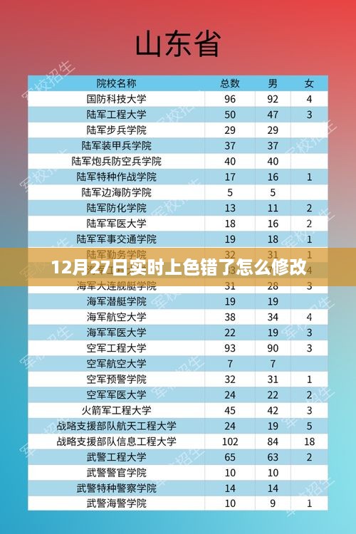 实时上色修改教程，解决12月27日上色出错问题