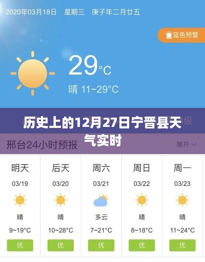 历史上的宁晋县天气实时记录，12月27日天气回顾