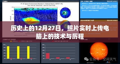 历史上的12月27日，照片实时上传电脑的技术历程