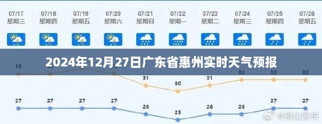 惠州实时天气预报（2024年12月27日）