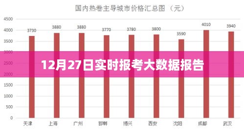 12月27日报考大数据报告，实时数据解析