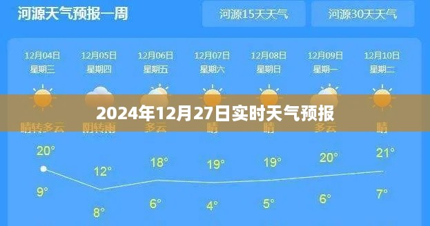 最新天气预报，2024年12月27日实时气象更新