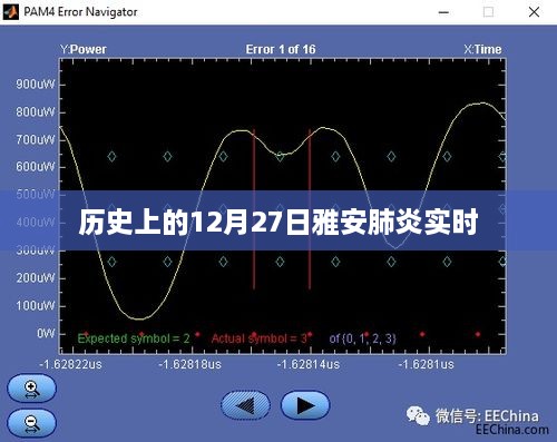 雅安肺炎历史实时追踪，12月27日疫情进展关注