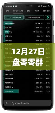 12月27日盘零零群组实时分享心得