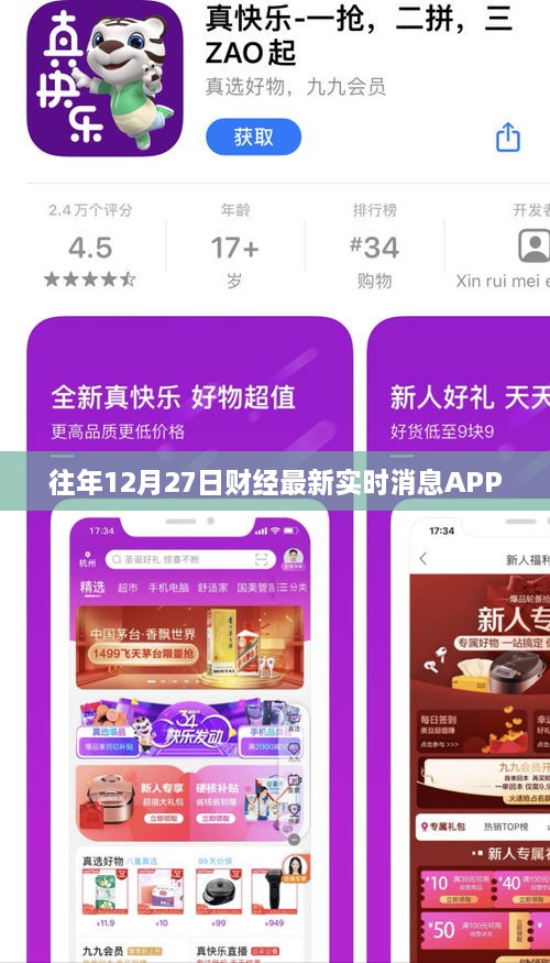 财经最新实时消息APP年度资讯速递