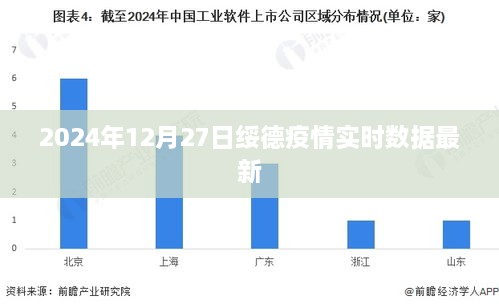 绥德疫情实时数据更新（最新消息，截至日期）