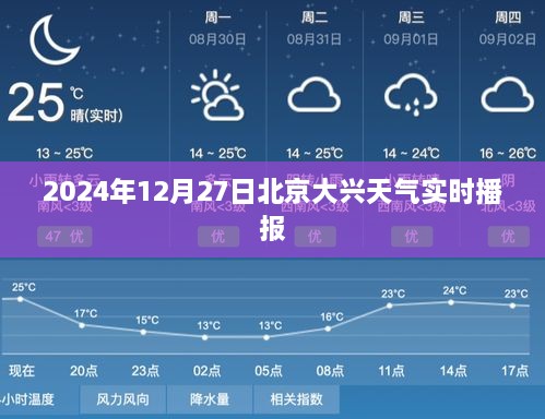 2024年12月27日北京大兴天气实况分析