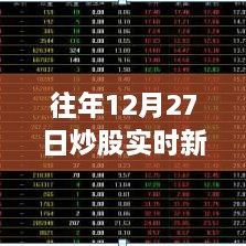 往年12月27日股市新闻概览及实时动态解析