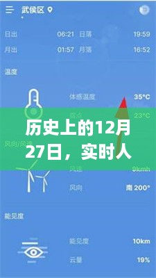 实时人像天气预报app的发展轨迹，回望历史12月27日