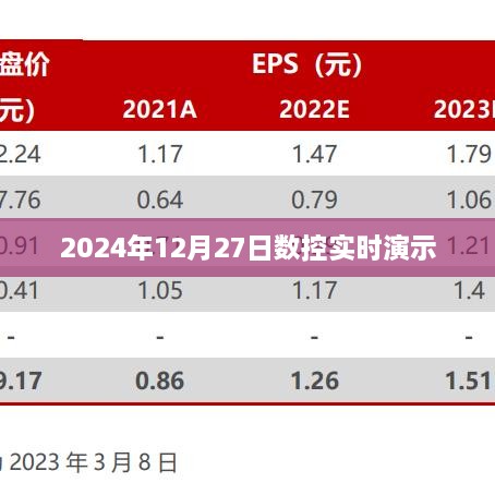 数控实时演示系统演示视频（时间，XXXX年）