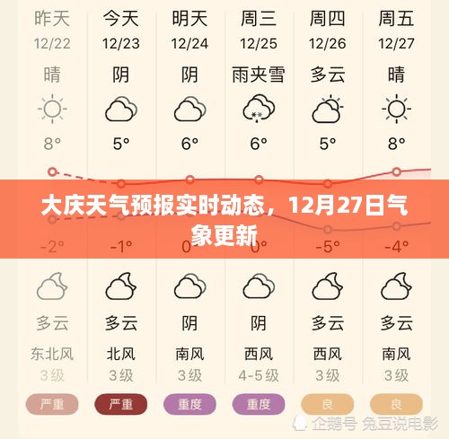 大庆天气预报实时更新，12月27日气象动态