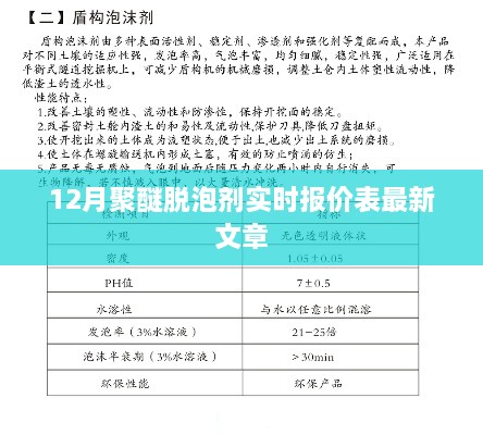 聚醚脱泡剂最新报价表及文章更新