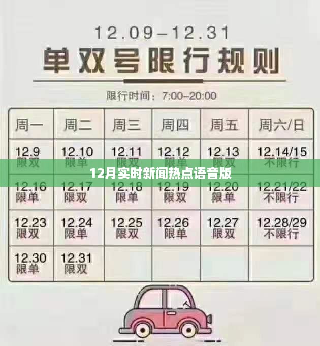 12月时事热点语音播报