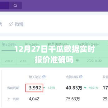 12月27日千瓜数据实时报价准确性解析