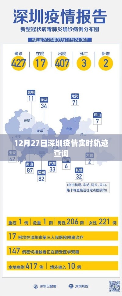 深圳疫情实时轨迹查询（最新更新）