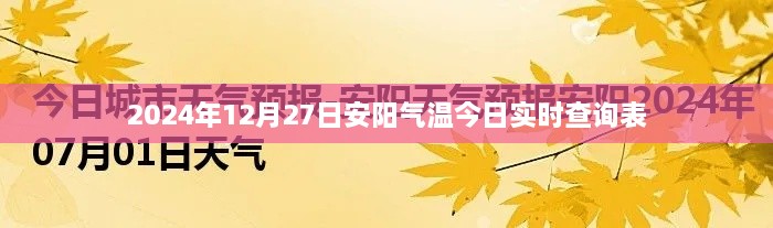 安阳今日气温实时查询表（2024年12月27日）