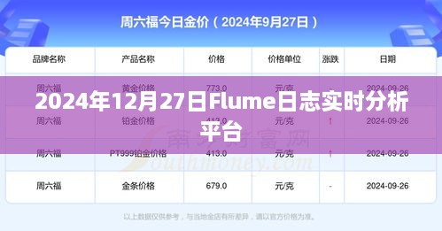 Flume日志实时分析平台，洞悉数据，智能决策