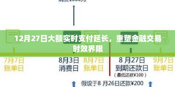 12月27日大额实时支付延长，重塑交易时效新纪元