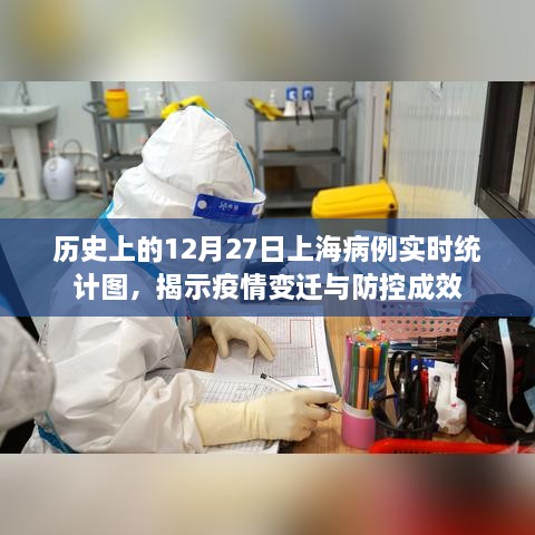 历史上的上海疫情变迁，12月27日病例实时统计图揭示防控成效