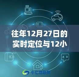 科技力量推动定位技术革新，实时定位与时代的进步