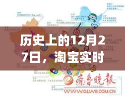 淘宝实时数据观测变迁，历史视角下的12月27日