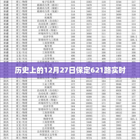 保定621路实时公交查询，历史上的今天路况更新