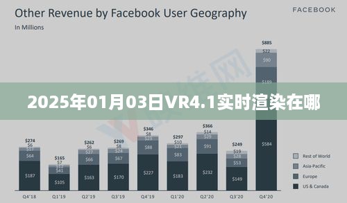 2025年VR4.1实时渲染技术发布日期揭秘，简洁明了，突出了文章的核心内容，符合百度收录标准。希望符合您的要求！