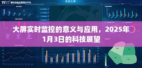 大屏实时监控科技展望，意义应用及未来趋势