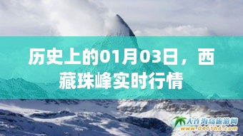 珠峰实时行情及西藏历史重要日期回顾