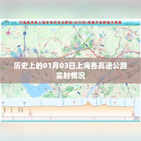 上海高速公路历史实时路况纪实，一月三日当日概览