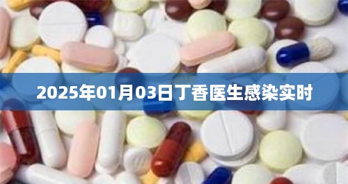 丁香医生感染实时情况（最新更新）