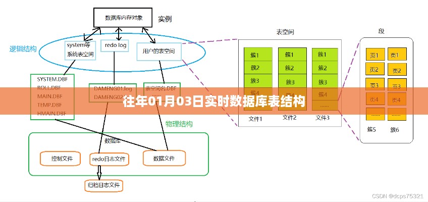 2025年1月4日 第23页