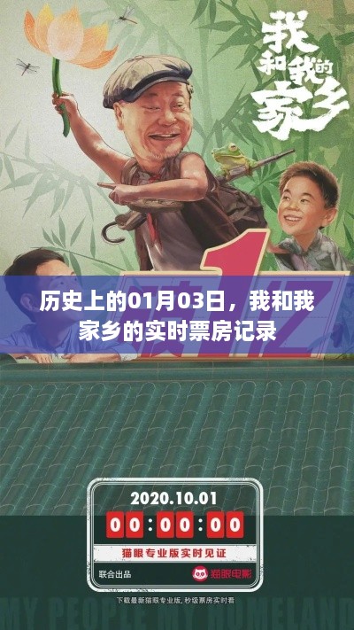 历史上的今天与家乡票房记录，探寻背后的故事