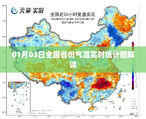 气温实时统计图解读，全国各省气温动态分析