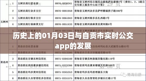 历史上的今天与自贡公交APP发展