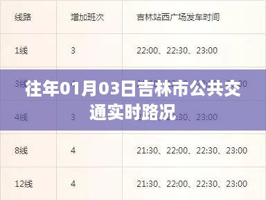 吉林市公共交通实时路况播报（日期，往年一月三日）