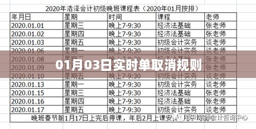 实时单取消规则详解，01月03日操作指南