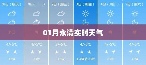 永清最新实时天气预报