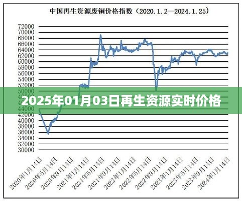 2025年1月5日 第23页