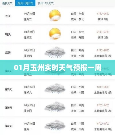 玉州最新天气预报一周概况