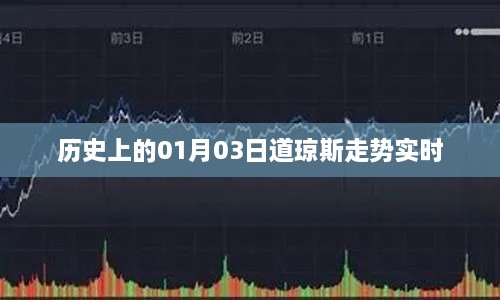 道琼斯走势实时分析，历史视角下的1月3日数据解读