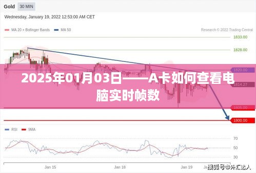 A卡查看电脑实时帧数教程，日期，2025年1月3日