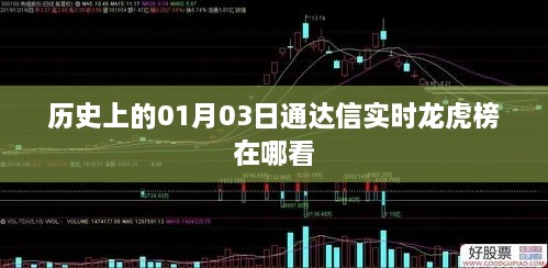 通达信实时龙虎榜查看方法及历史日期相关介绍