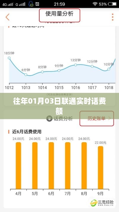 联通实时话费额查询方法解析